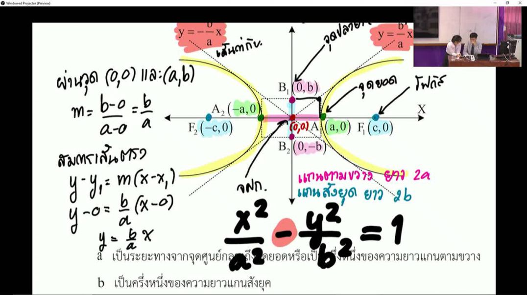 เสริมคณิตศาสตร์ 2 ม.4 อ.ที่23ม.ค.67.mp4